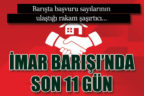 İmar Barışı’nda başvuru sayılarının ulaştığı rakam şaşırtıcı