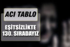 Cinsiyet eşitsizliği sıralamasında 130. sıradayız