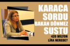2017 Bütçesi’nde açık görünen 420 Milyon TL nerede?