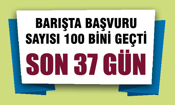 İmar Barışında başvuru için son 37 gün