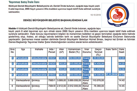 Yeşil talanına TMMOB İKK’dan tepki geldi