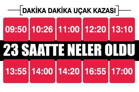 Uçak kazasında dakika dakika yaşananlar