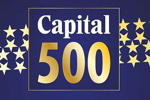 Capital 500 açıklandı, listede 12 Denizli devi var