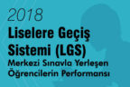 Denizli 2018 LGS’de Türkiye ikincisi oldu