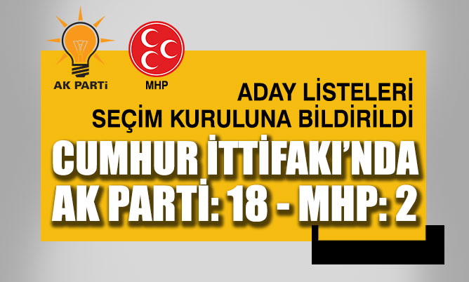 Cumhur İttifakı’nın resmiyet kazanan adayları kimler?