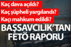 Denizli Cumhuriyet Başsavcılığı’ndan FETÖ davaları raporu