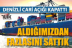 Denizli ihracatı ithalatını katladı