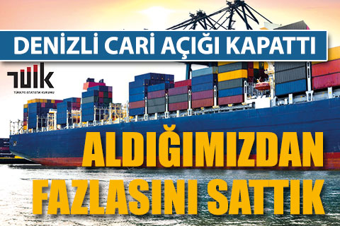 Denizli ihracatı ithalatını katladı