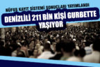 TÜİK adrese dayalı nüfus kayıt sistemi sonuçlarını açıkladı