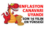 Enflasyon rakamları açıklandı. Son 16 yılın en yükseği