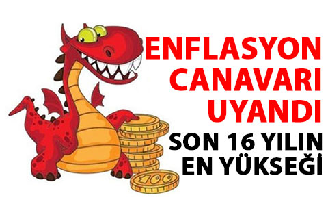 Enflasyon rakamları açıklandı. Son 16 yılın en yükseği