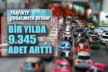 Denizli’de motorlu kara taşıtları bir yılda 9.345 adet arttı
