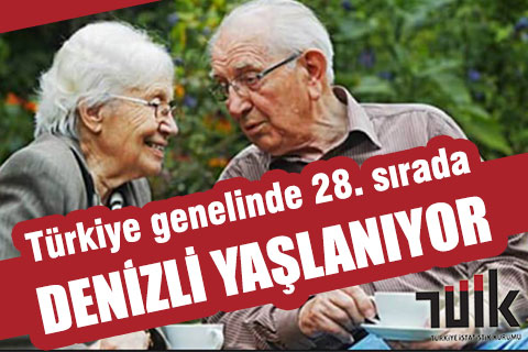 Denizli’de 109 bin 696 kişi 65 yaş üstünde