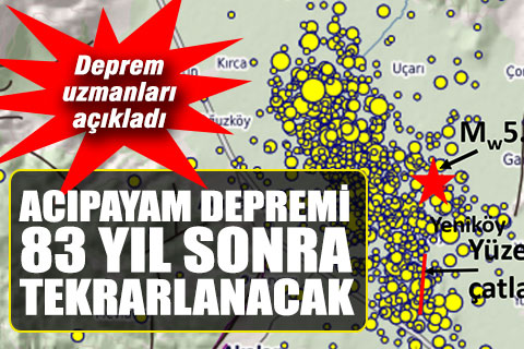 Deprem uzmanları Acıpayam’ı mercek altına aldı
