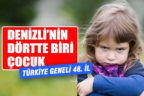 TÜİK verilerine göre Denizli’nin yaklaşık 4’te 1’i çocuk