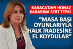 Karaca: “Masa başı oyunlarla halkın iradesine el koydular”