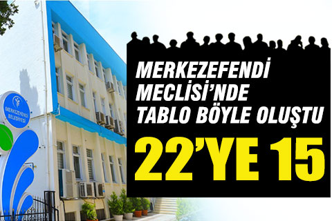 Merkezefendi’de belediye meclisi böyle oluştu: 22’ye 15
