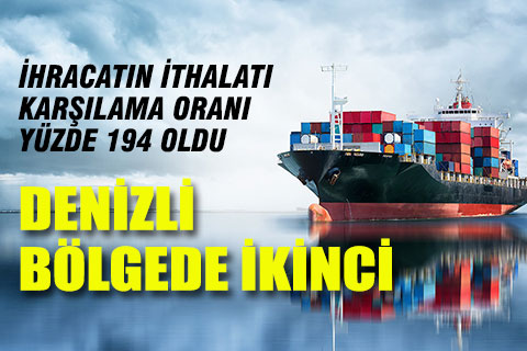 Denizli’de ihracatın ithalatı karşılama oranı yüzde 194’e yükseldi