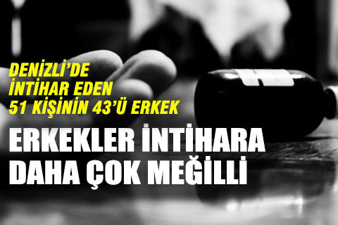 Denizli’de intihar eden 51 kişinin 43’ü erkek