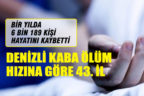 Denizli’de bir yılda 6 bin 189 kişi öldü