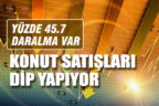 Denizli’de konut satışları yüzde 45.7 oranında azaldı