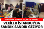 Denizli Milletvekilleri İstanbul seçimlerinde
