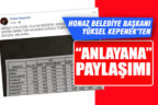 Honaz Belediye Başkanı Yüksel Kepenek’ten “Anlayana” paylaşımı