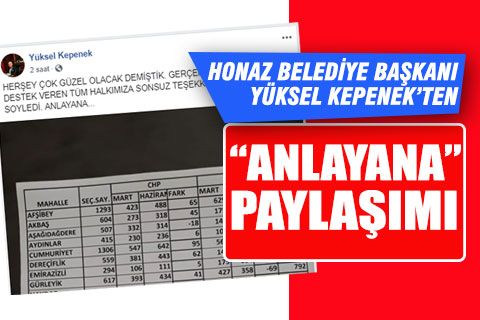 Honaz Belediye Başkanı Yüksel Kepenek’ten “Anlayana” paylaşımı