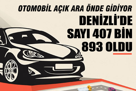 Denizli için motorlu kara taşıtı istatistikleri açıklandı