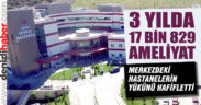 Tavas Devlet Hastanesi’nin 3 yıllık istatistikleri