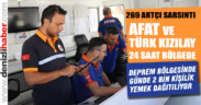 Deprem bölgesinde yaralar sarılıyor