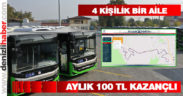 4 kişilik bir aile aylık 100 TL kazançlı
