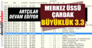 Bozkurt ve Çardak sallanmaya devam ediyor