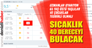 Denizli’de hava sıcaklığı 40 dereceyi bulacak