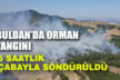 Buldan’da orman yangını başladı