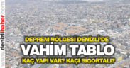 Binaların yarısının deprem sigortası yok