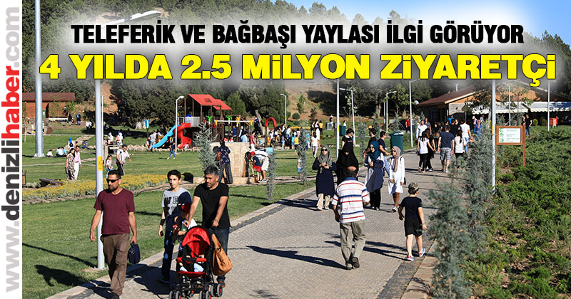 Denizli Teleferik ve Bağbaşı Yaylası’na 2.5 milyon ziyaretçi