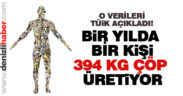 Denizli’de bir kişi yılda 394 kilo çöp üretiyor