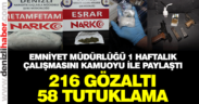 Bir haftada 216 gözaltı, 58 tutuklama