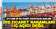 Denizli’nin hem ihracatı hem de ithalatı azaldı