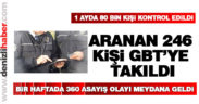 Aranan 246 kişi GBT sorgulamasına takıldı