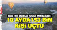 Pamukkale’de balonlar 153 bin kişiyi uçurdu