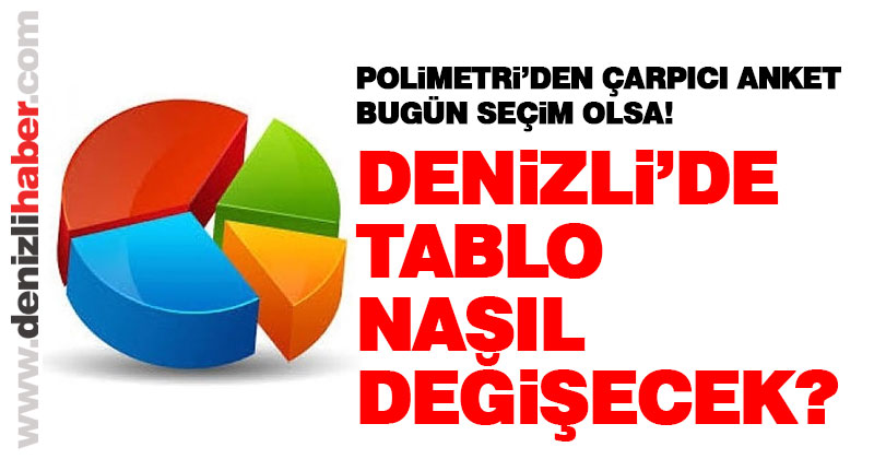 Bugün seçim olsa Denizli’de tablo nasıl değişecek