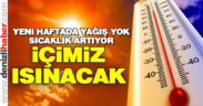 Denizli’de bu hafta yağış yok, sıcaklık artıyor