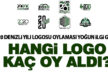2020 Denizli Yılı logosu oylaması ilgi gördü, hangi logo kaç oy aldı?