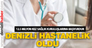 Denizli’de 2019’da 12.5 milyon muayene yapıldı