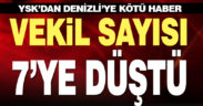 YSK’dan Denizli’ye kötü haber. Milletvekili sayısı 7’ye düştü
