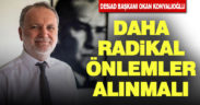 Konyalıoğlu, “Koronavirüse karşı daha radikal önlemler alınmalı”