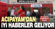Acıpayam’da 10 korona hastası iyileşti, taburcu oldu