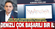 Prof.Dr. Başer, vefat sayıları üzerinden Denizli’yi yorumladı: Korona mücadelesinde çok başarılı bir il